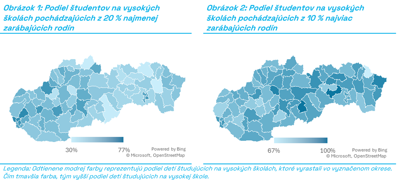 O1_O2_Podiel_študentov_na_VŠ_20