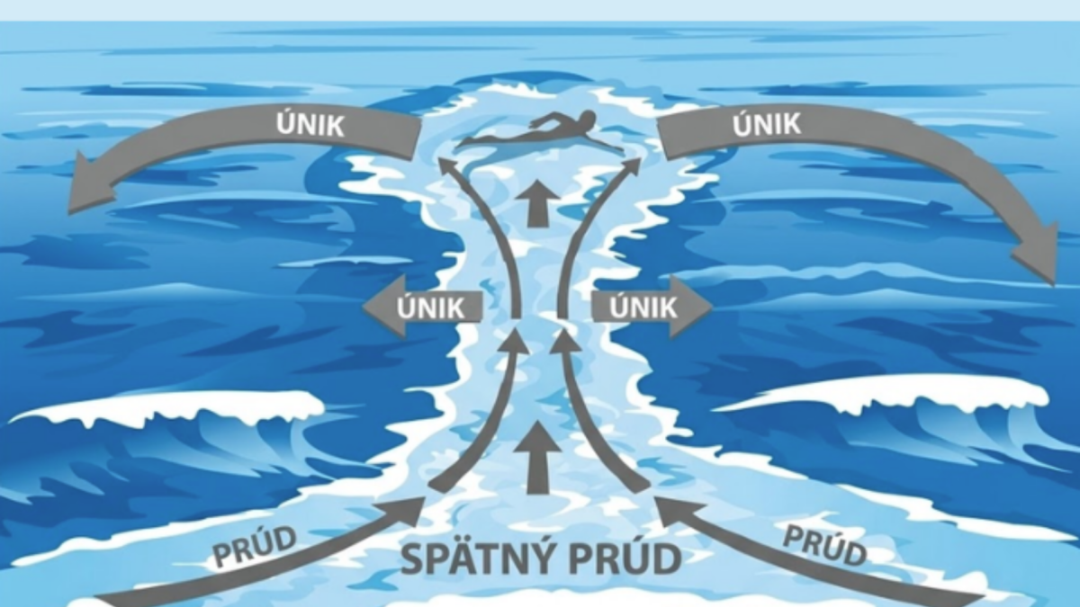 blog_spatny_prud