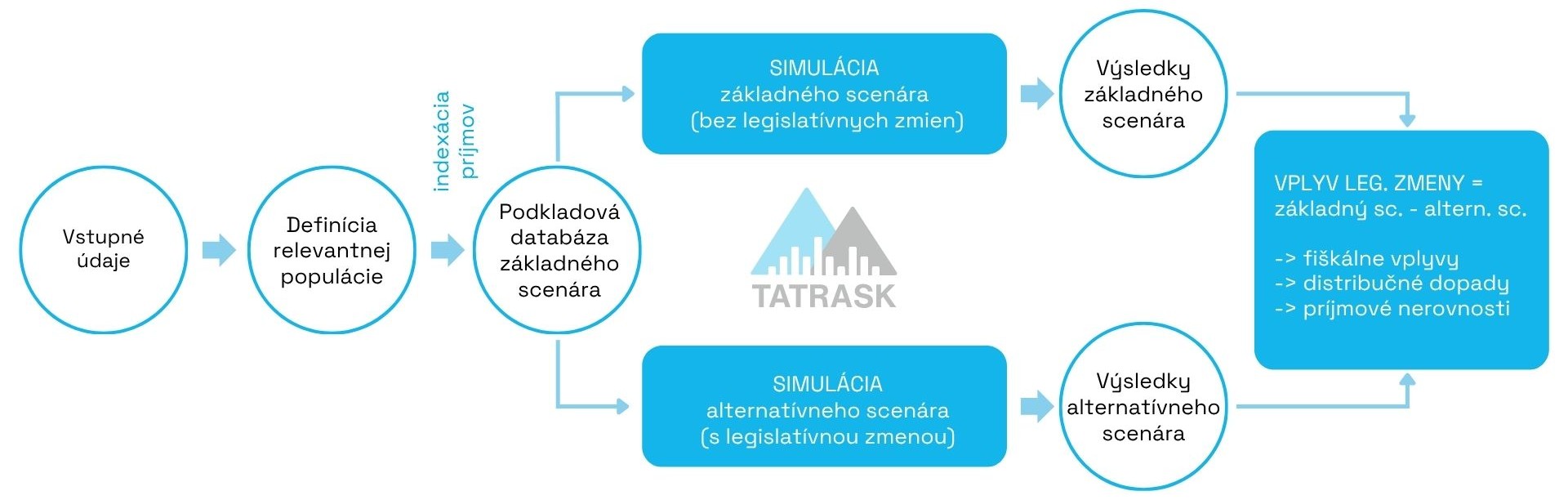 logo tatrask (2)